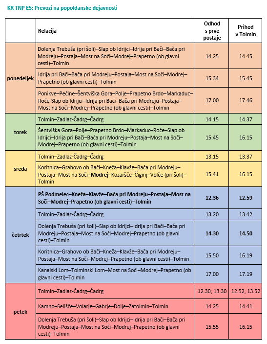 Vozni red e-kombi_odhodi (19.1.26)